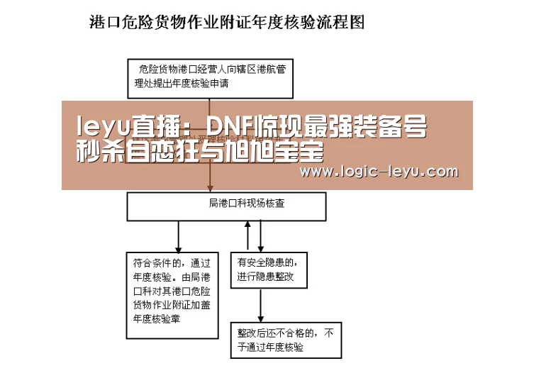 乐鱼